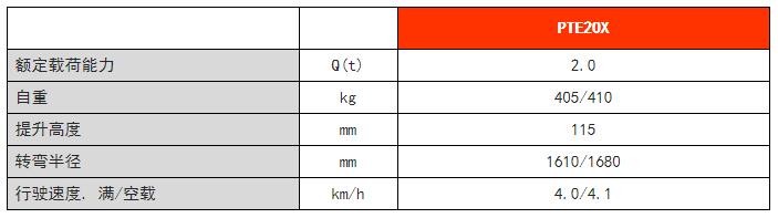 經(jīng)濟型電動搬運車